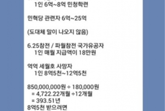 새누리당 소속 김홍두 시의원이 지난달 24일 야당 소속 시의원들에게 보낸 카톡내용(사진출처-인터넷 사이트 캡쳐)