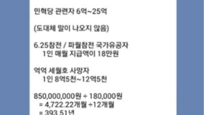 새누리당 소속 김홍두 시의원이 지난달 24일 야당 소속 시의원들에게 보낸 카톡내용(사진출처-인터넷 사이트 캡쳐)